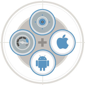 Scout IoT Solutions